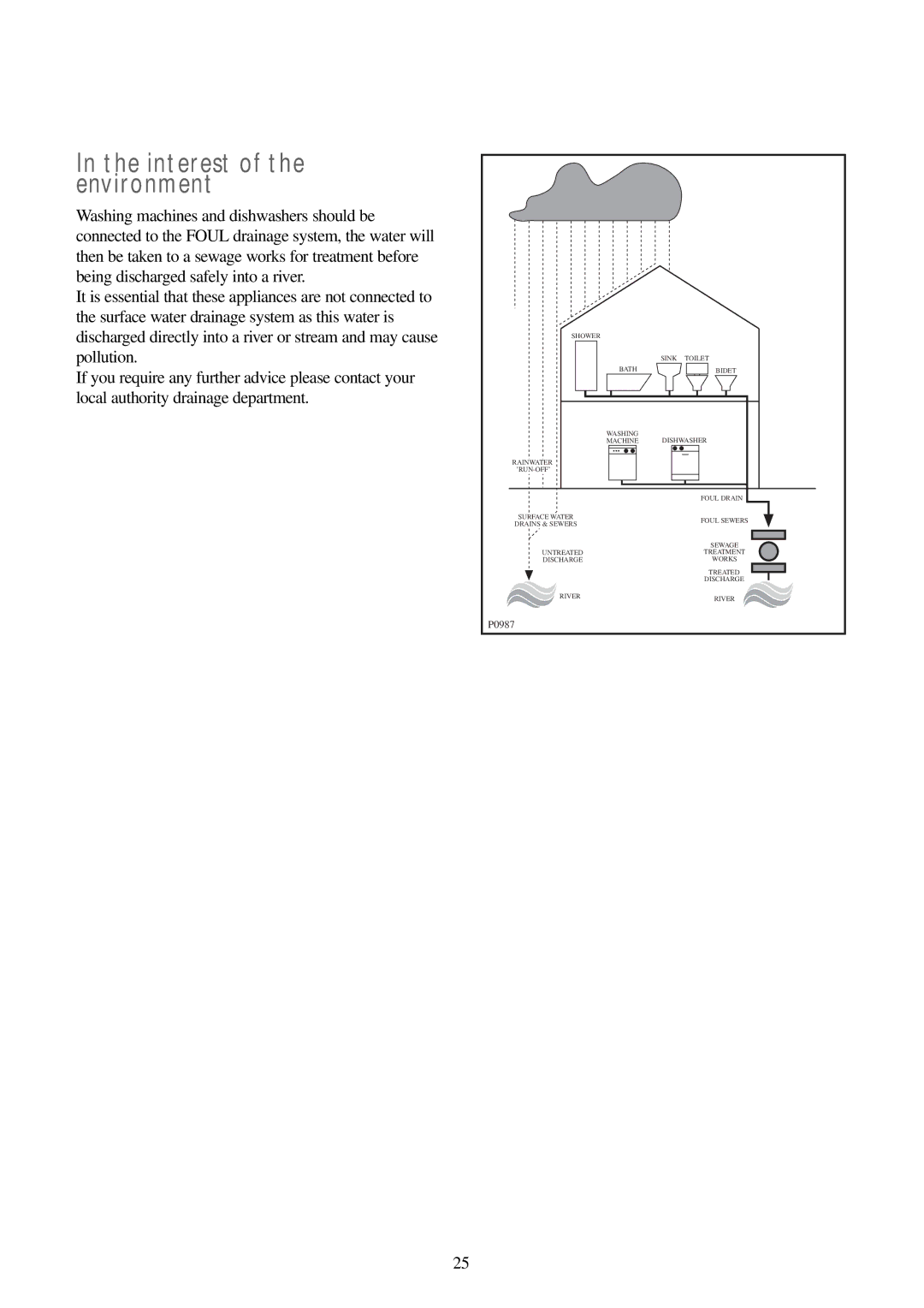 Zanussi FJS 1097 NW manual Interest of the environment 