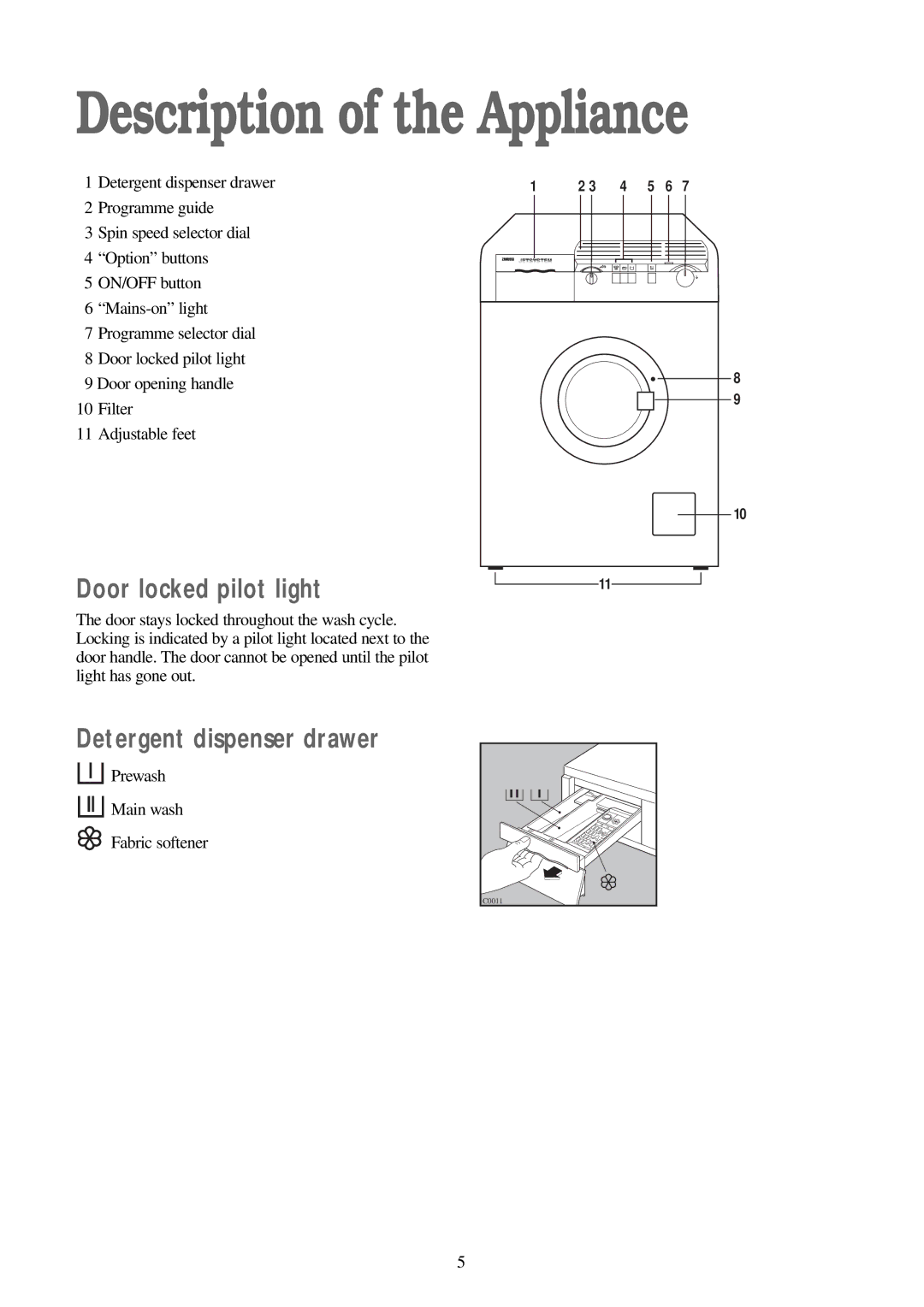 Zanussi FJS 1097 NW manual Description of the Appliance, Door locked pilot light, Detergent dispenser drawer 