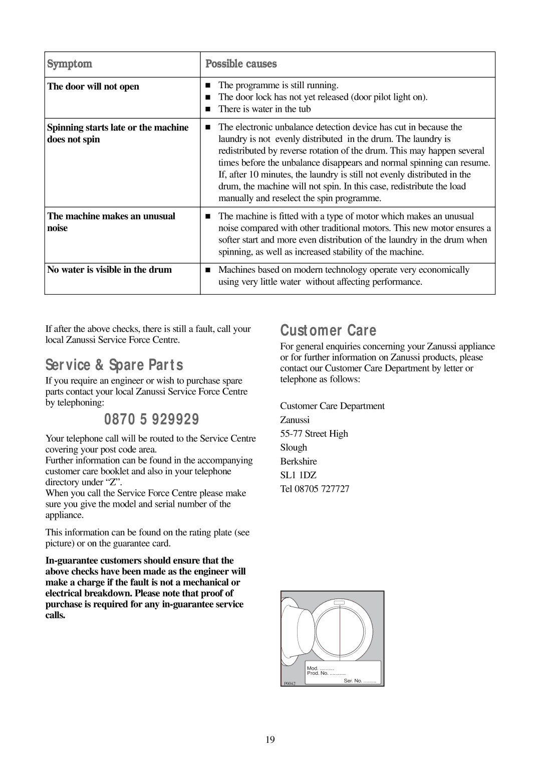 Zanussi FJS 1197 W, FJS 1397 W, FJS 1597 W manual Service & Spare Parts, 0870 5, Customer Care 