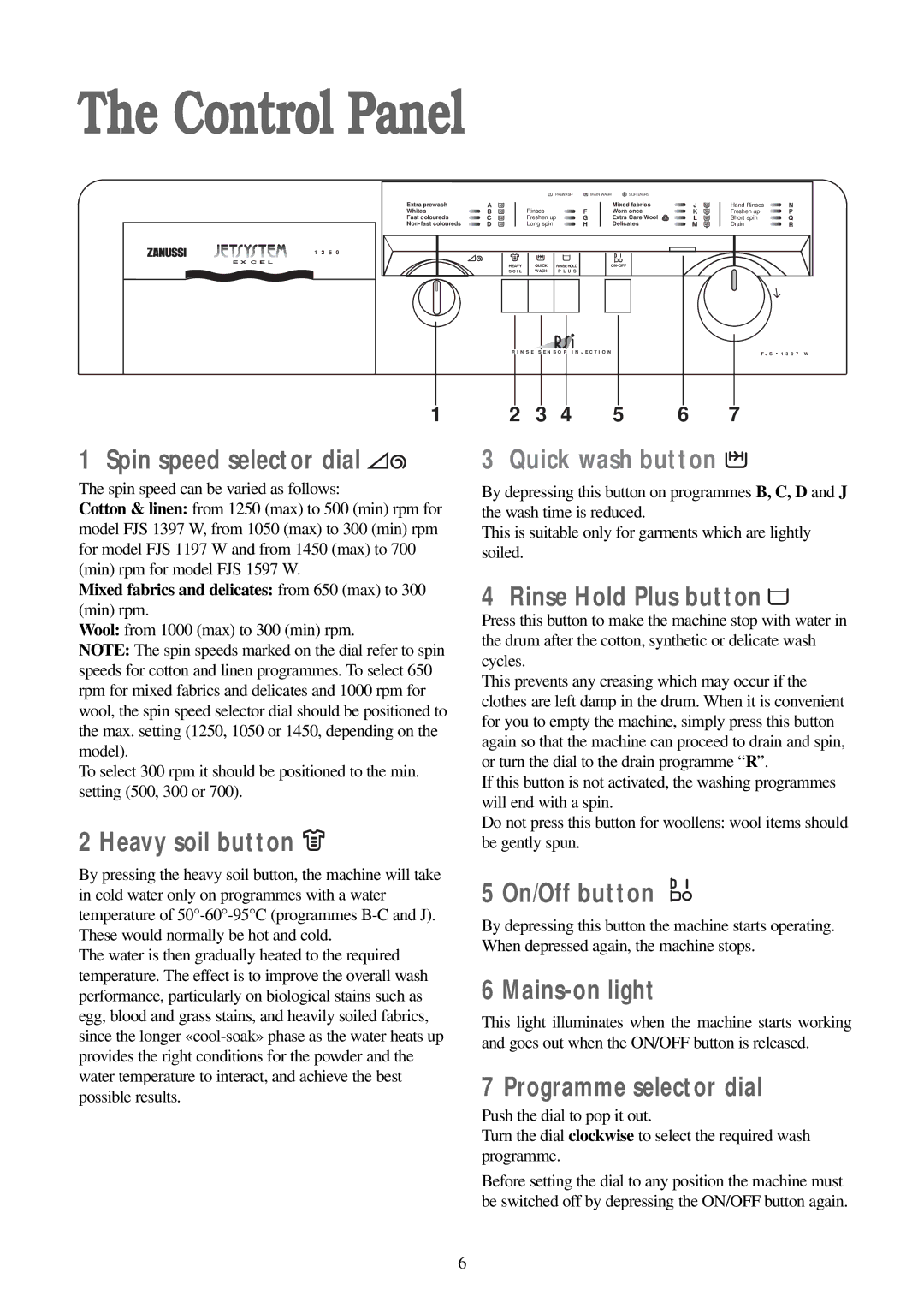 Zanussi FJS 1397 W, FJS 1197 W, FJS 1597 W manual Control Panel 