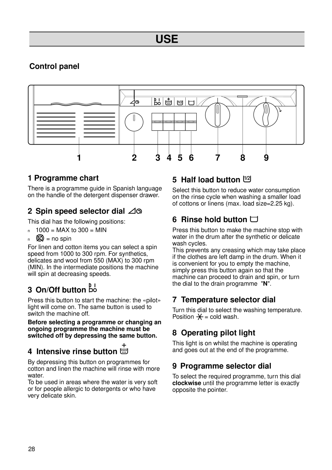 Zanussi FL 1014 V1 instruction manual Use 