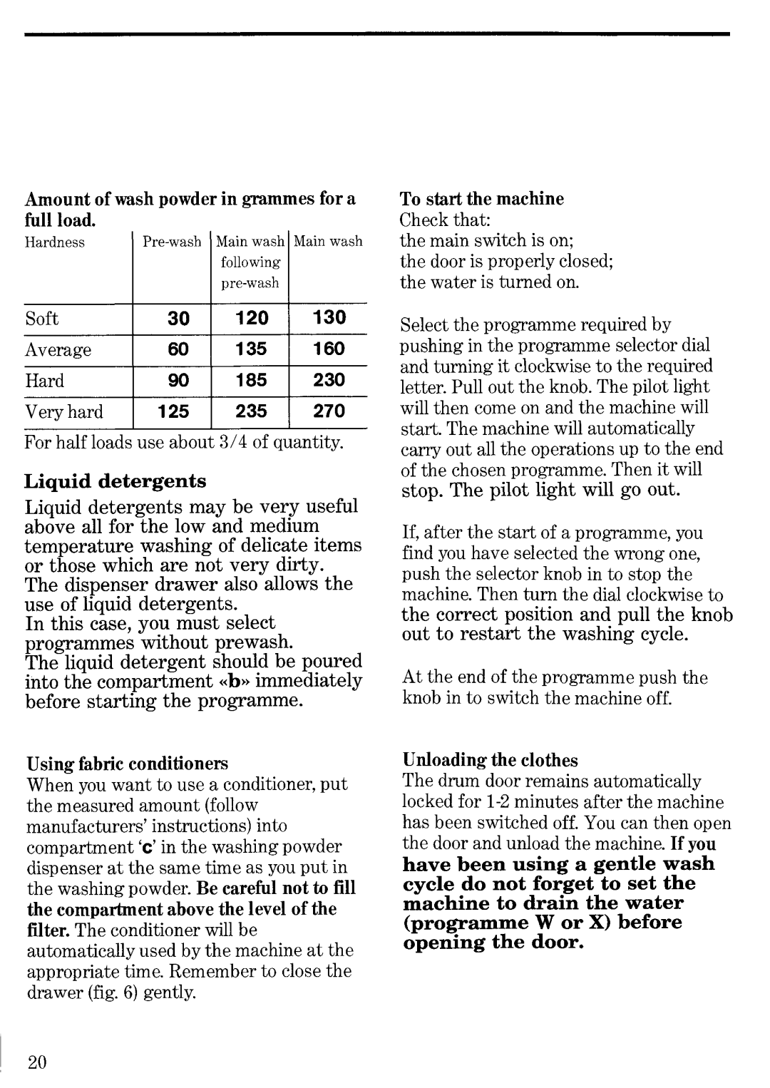 Zanussi FL 1016/A manual 