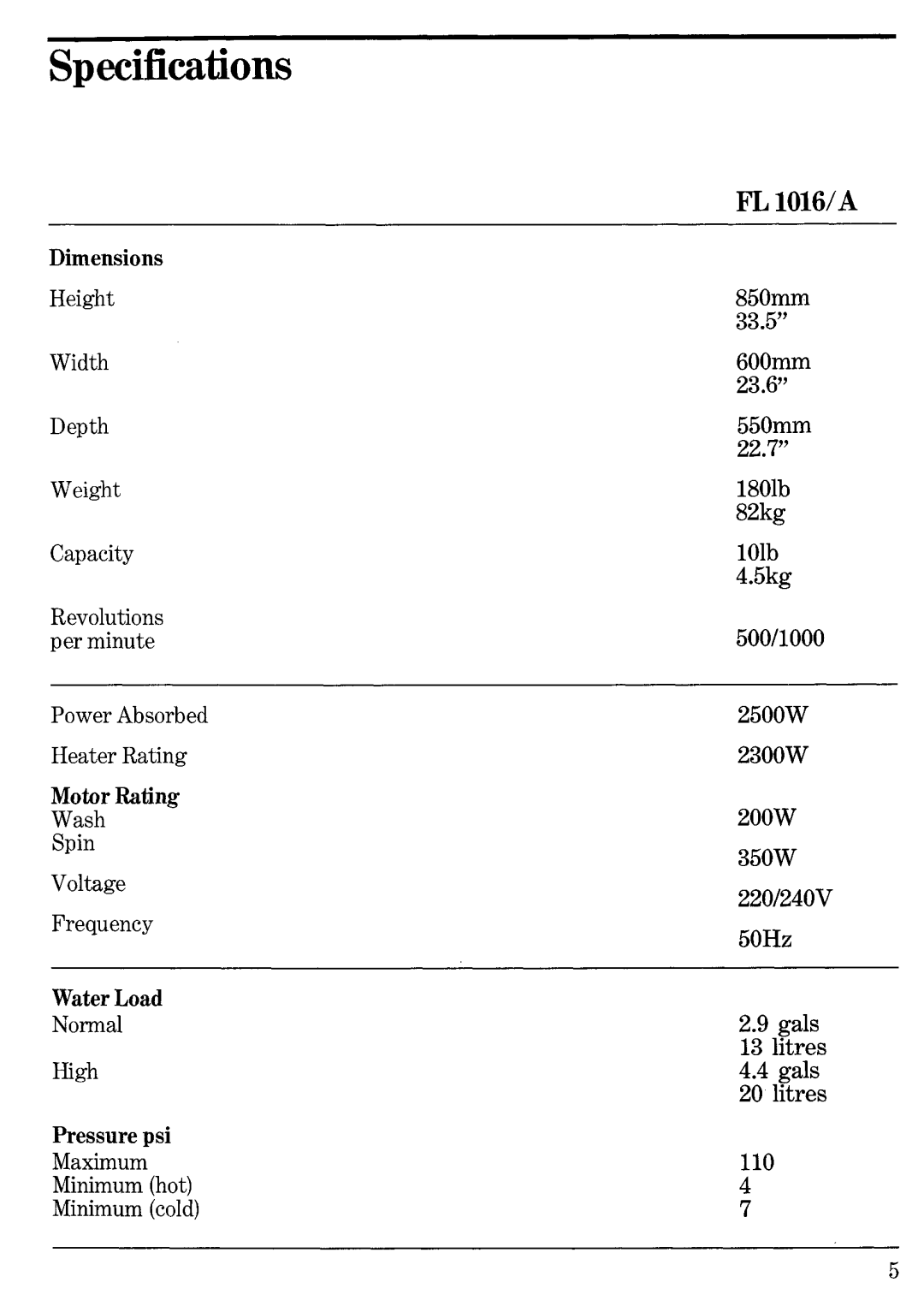 Zanussi FL 1016/A manual 