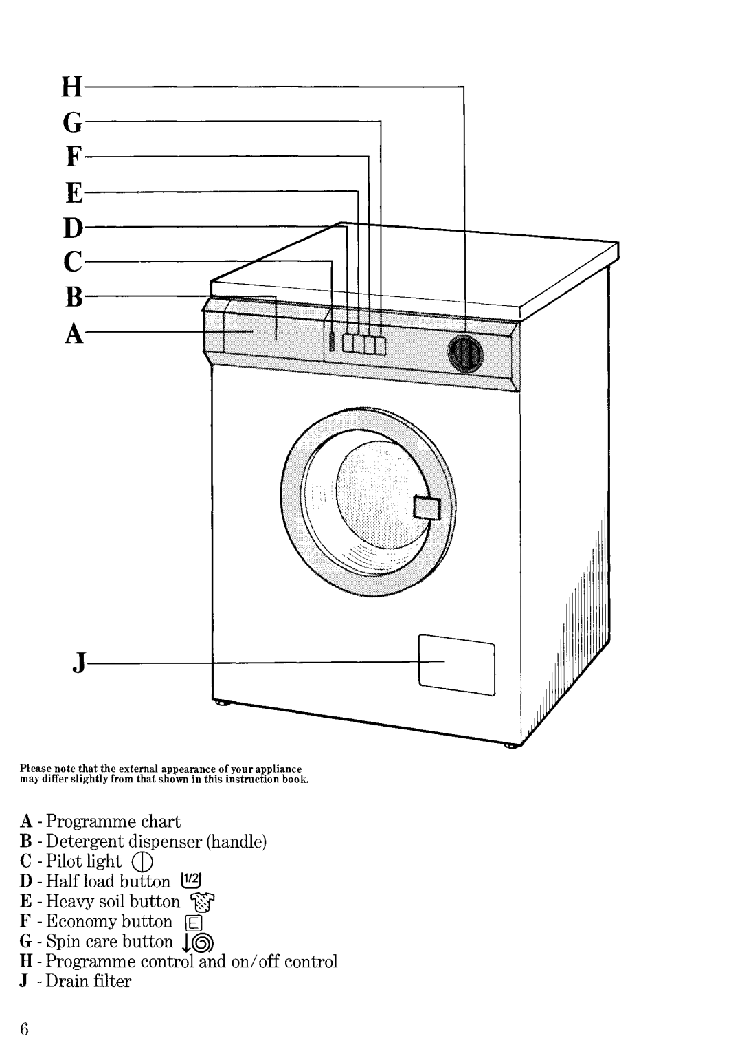 Zanussi FL 1016/A manual 