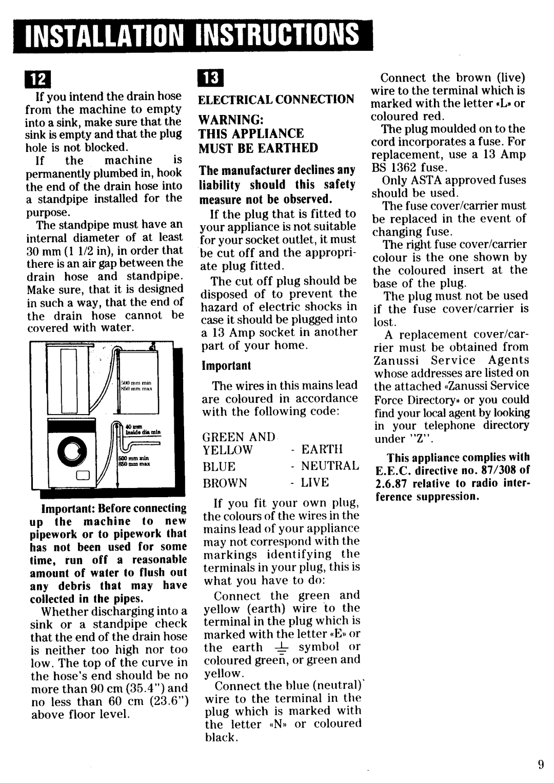 Zanussi FL 1032 manual 