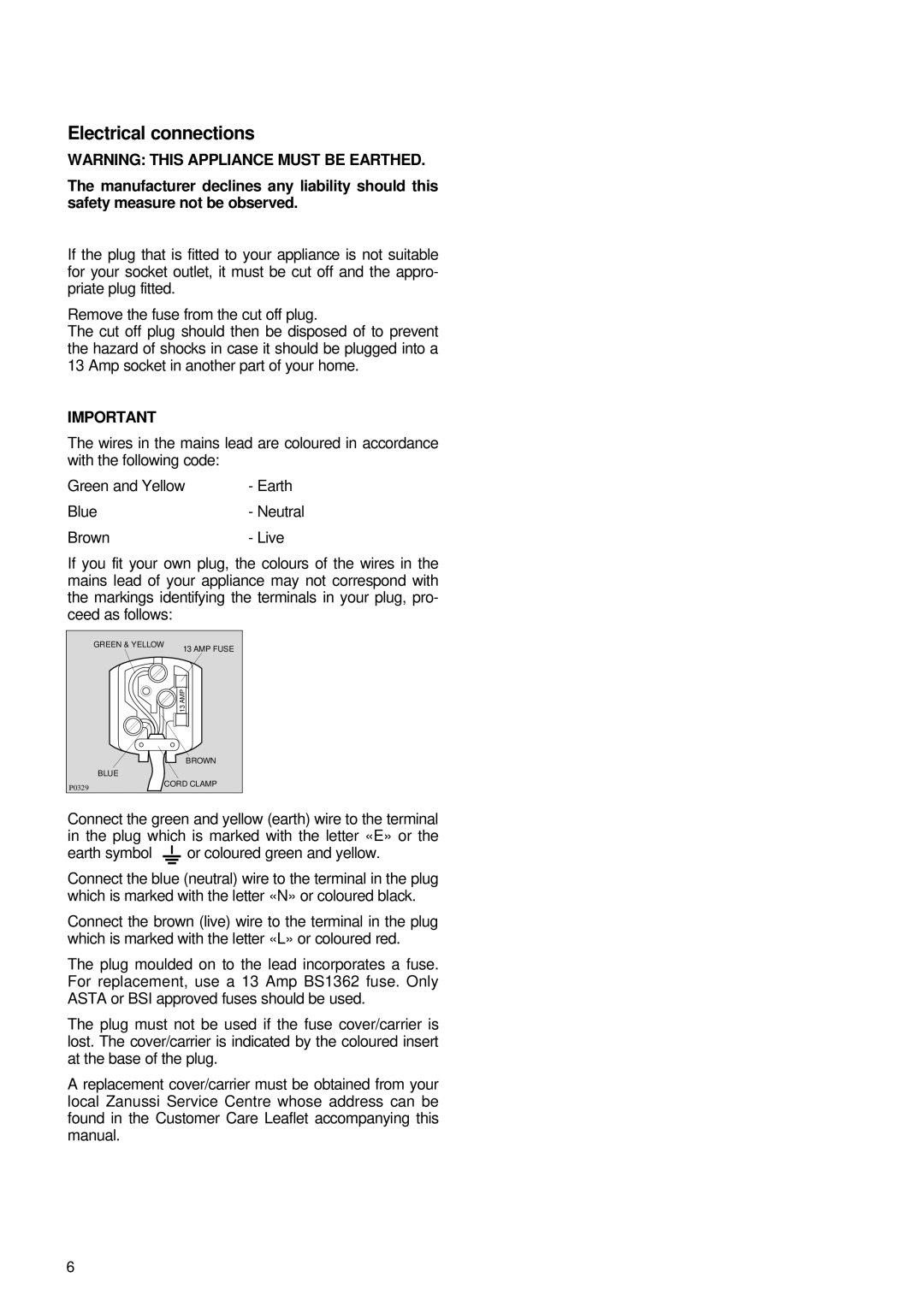 Zanussi FL 1085 AL manual Electrical connections, Earth symbol or coloured green and yellow 