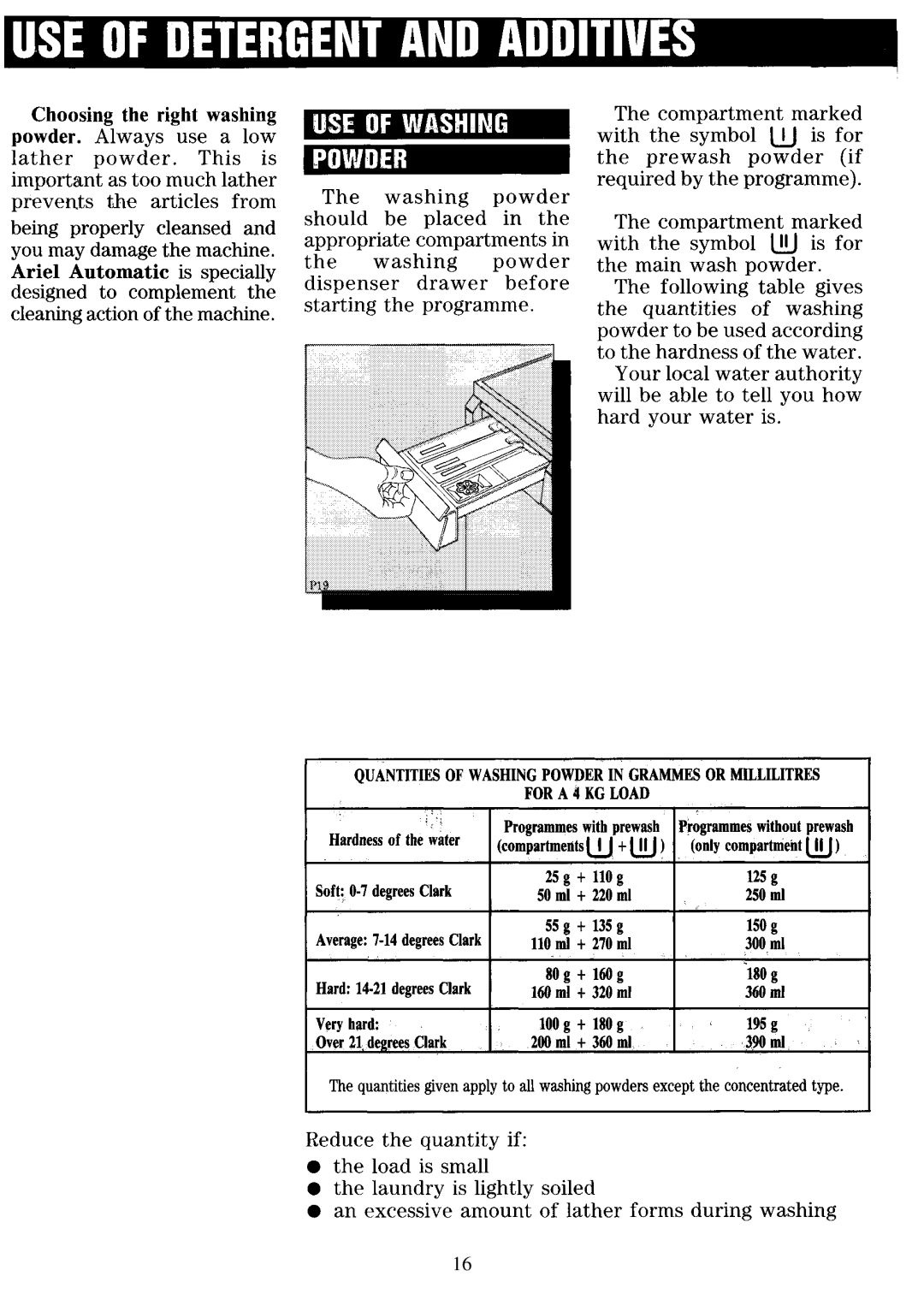 Zanussi FL 853 manual 