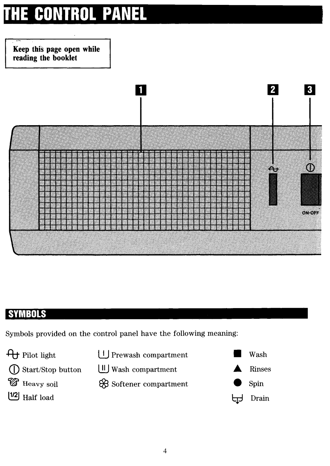 Zanussi FL 853 manual 