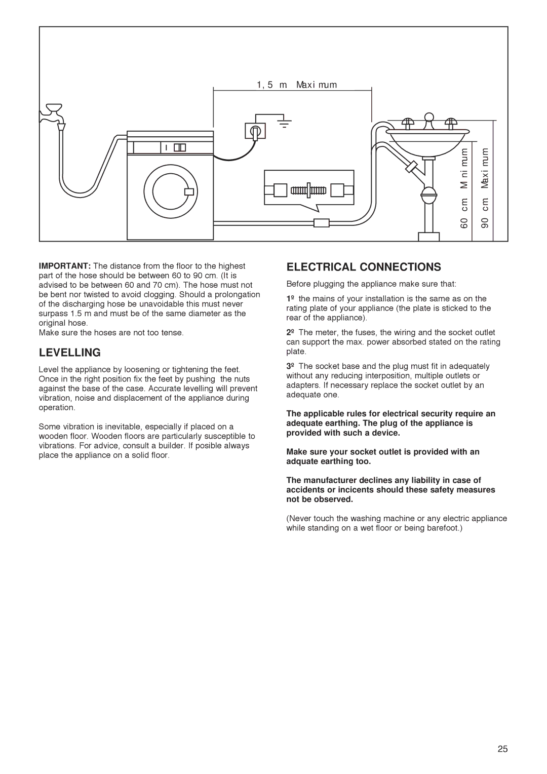 Zanussi FLS 522 C manual Levelling, Electrical Connections 