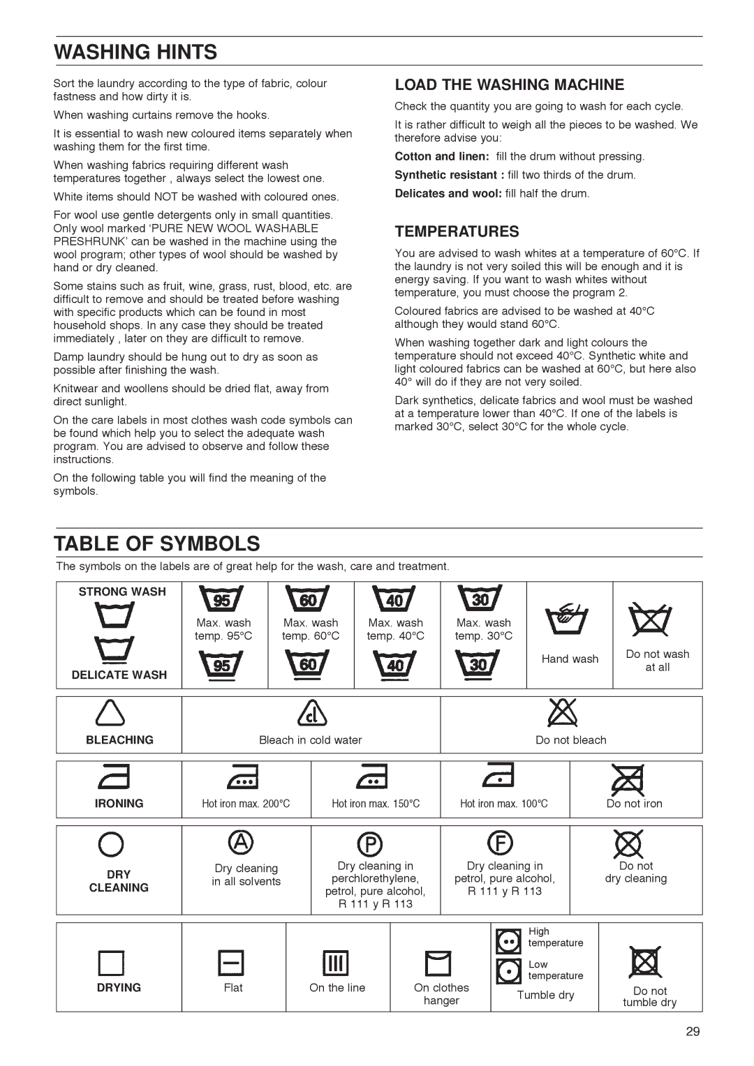 Zanussi FLS 522 C manual Washing Hints, Table of Symbols, Load the Washing Machine, Temperatures 