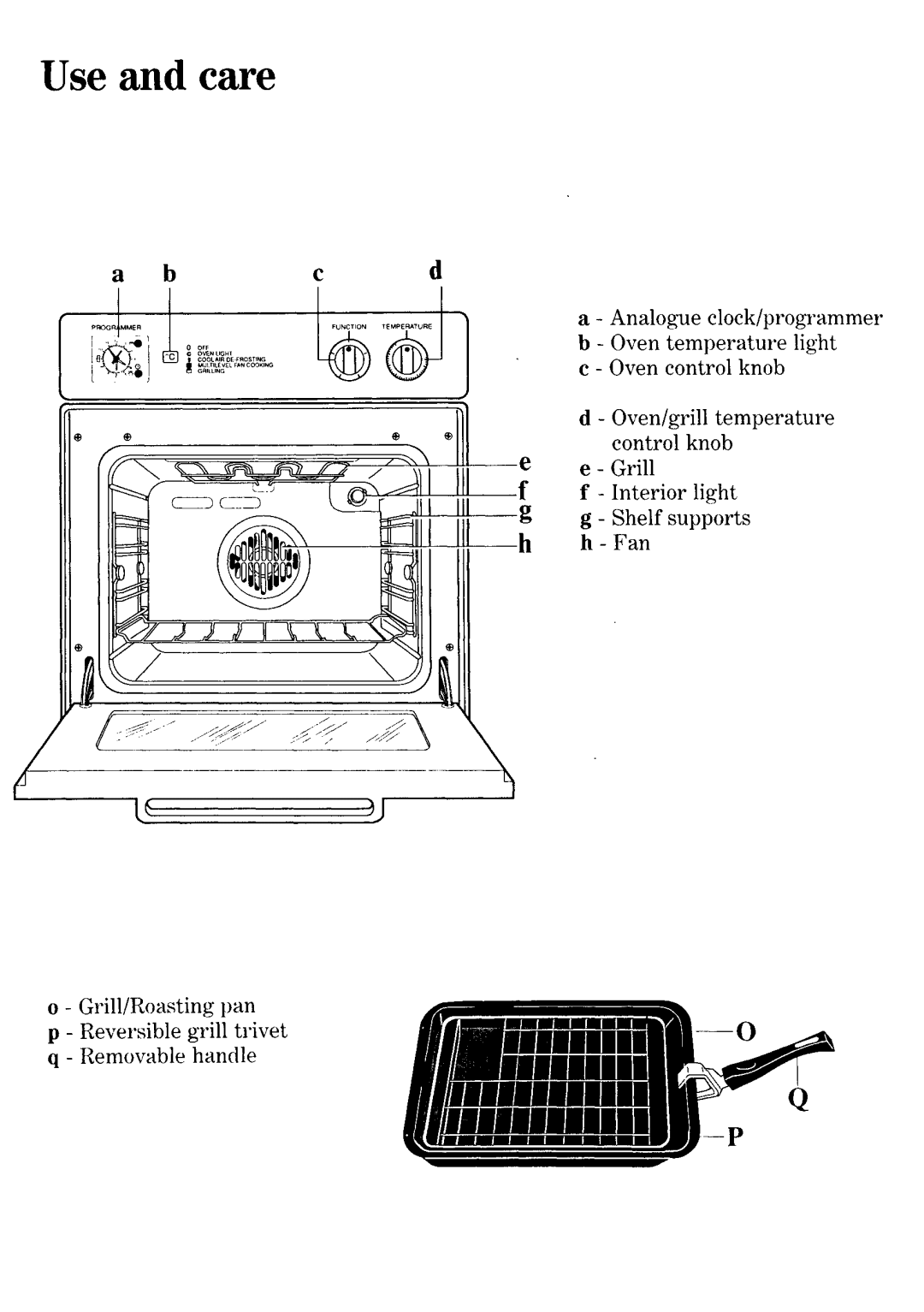 Zanussi FM 5230, FM 9230 manual 