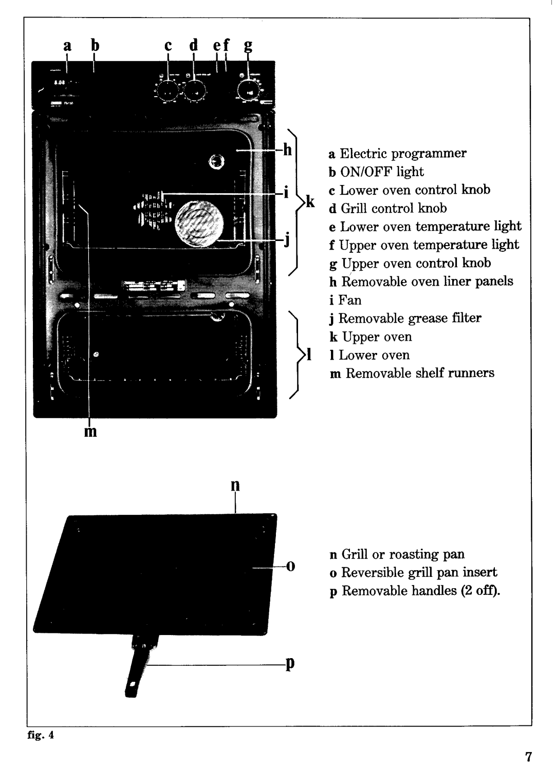 Zanussi FM56 manual 