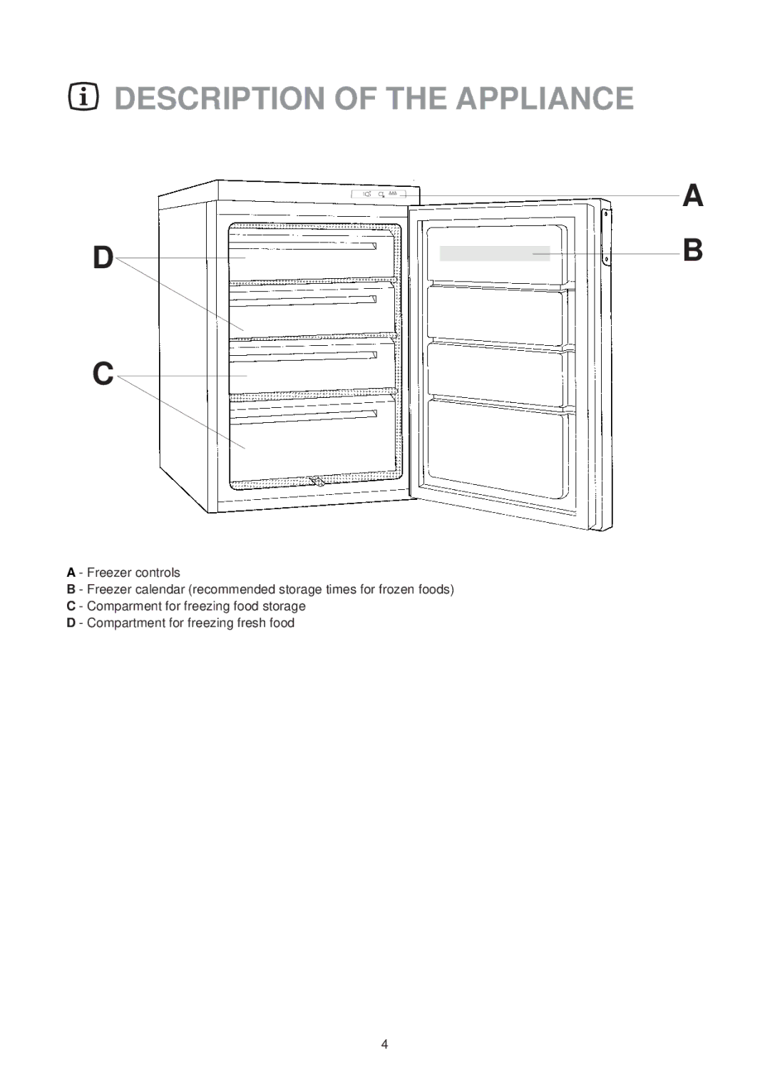 Zanussi FREEZER ZV 47 manual Description of the Appliance 