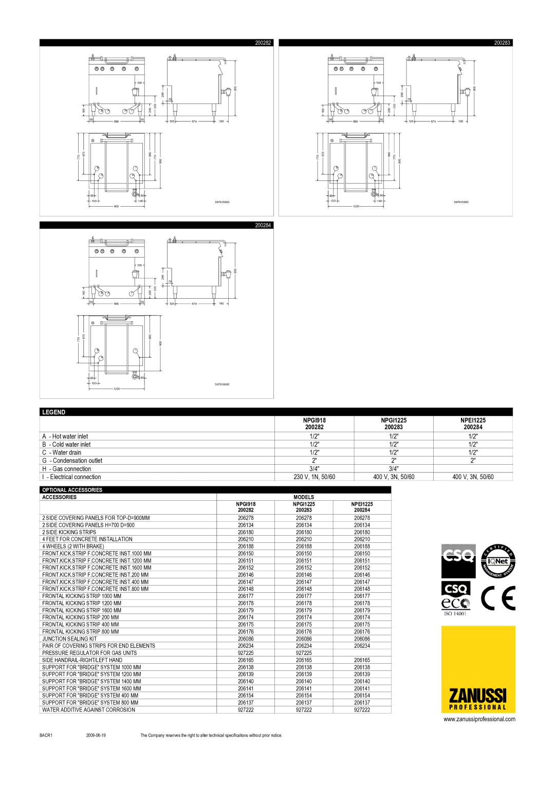 Zanussi FWD831 dimensions Zanussi 