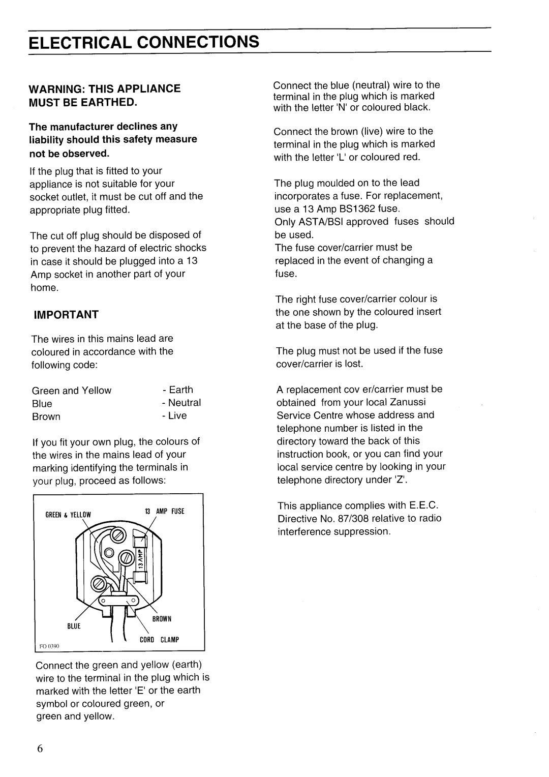 Zanussi GCF9621, GCF5621 manual 