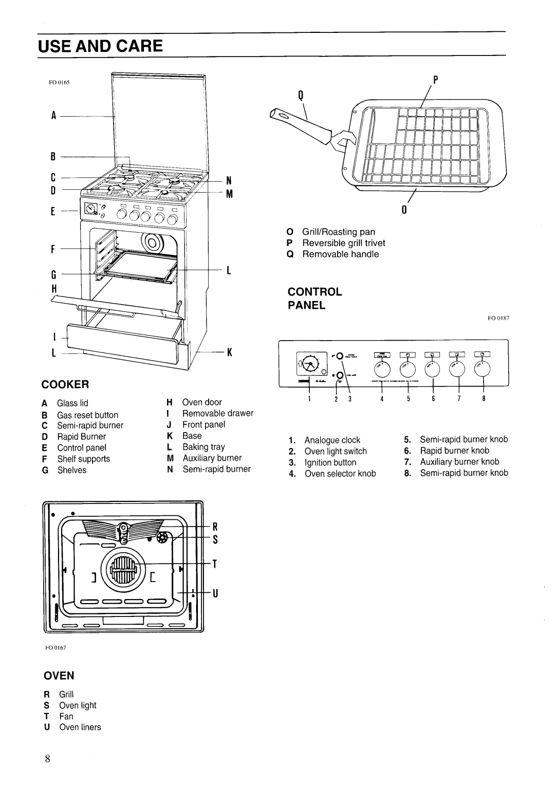 Zanussi GCF9621, GCF5621 manual 