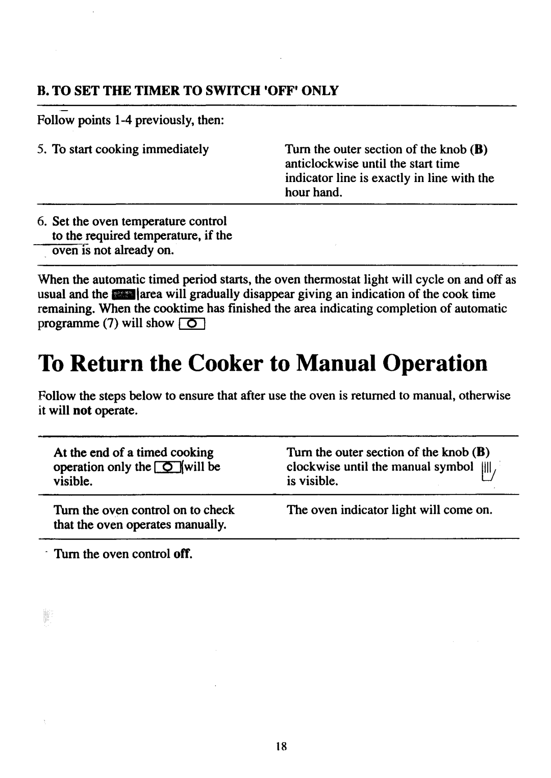 Zanussi HC9518 manual 