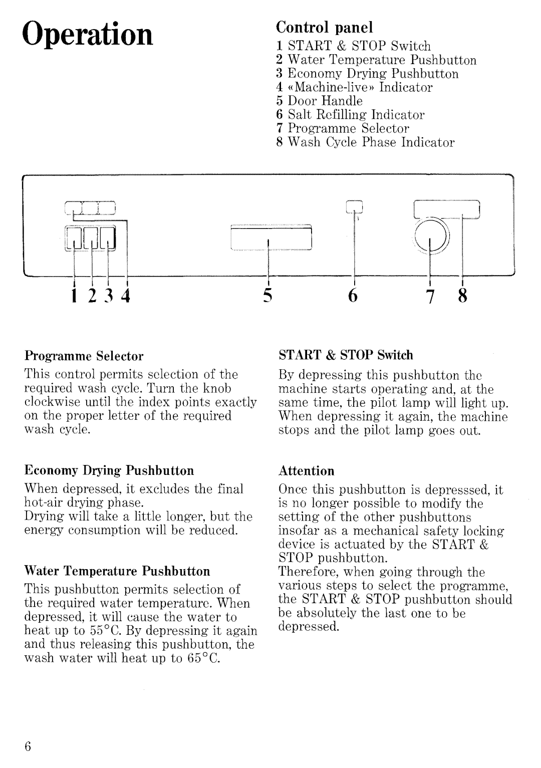 Zanussi ID 500, ID 503 manual 