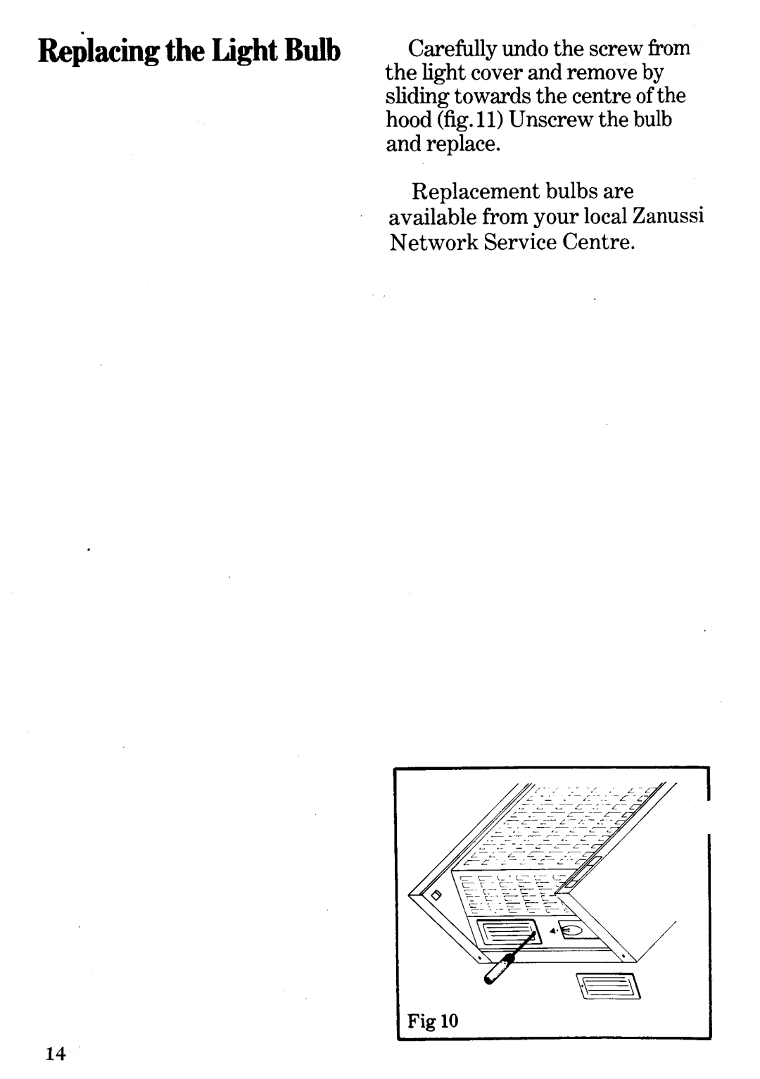 Zanussi IH6013 manual 