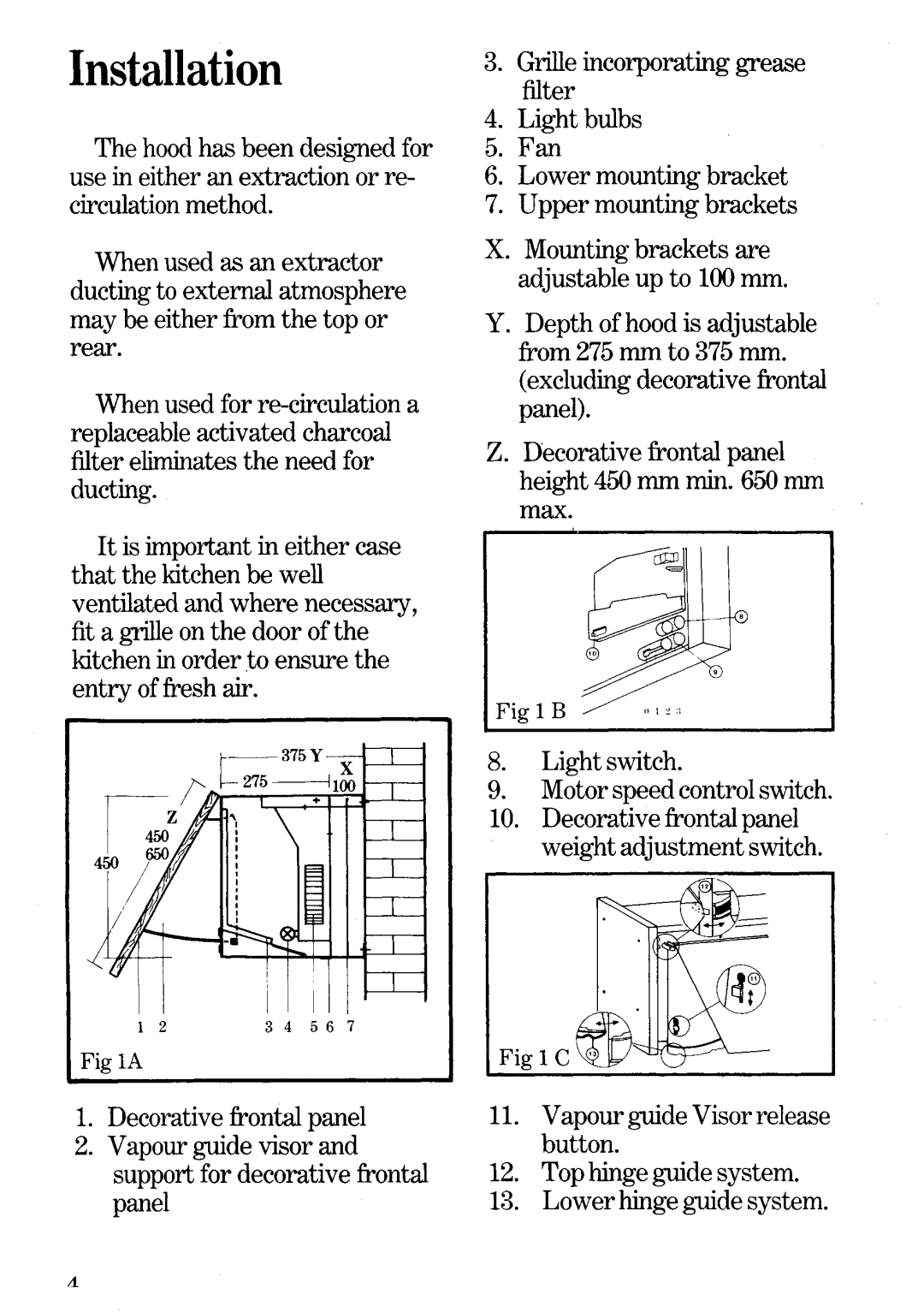 Zanussi IH6013 manual 