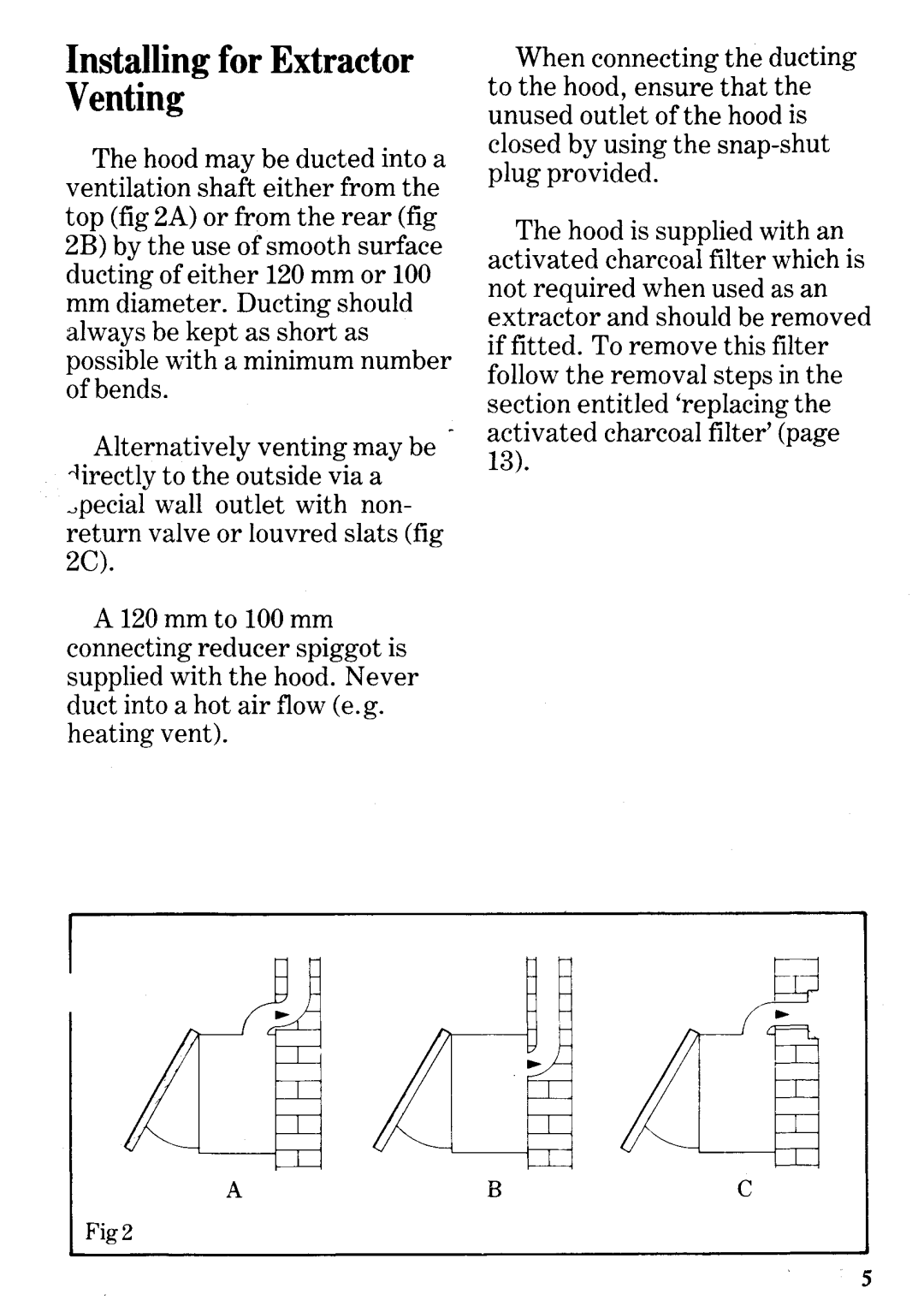 Zanussi IH6013 manual 