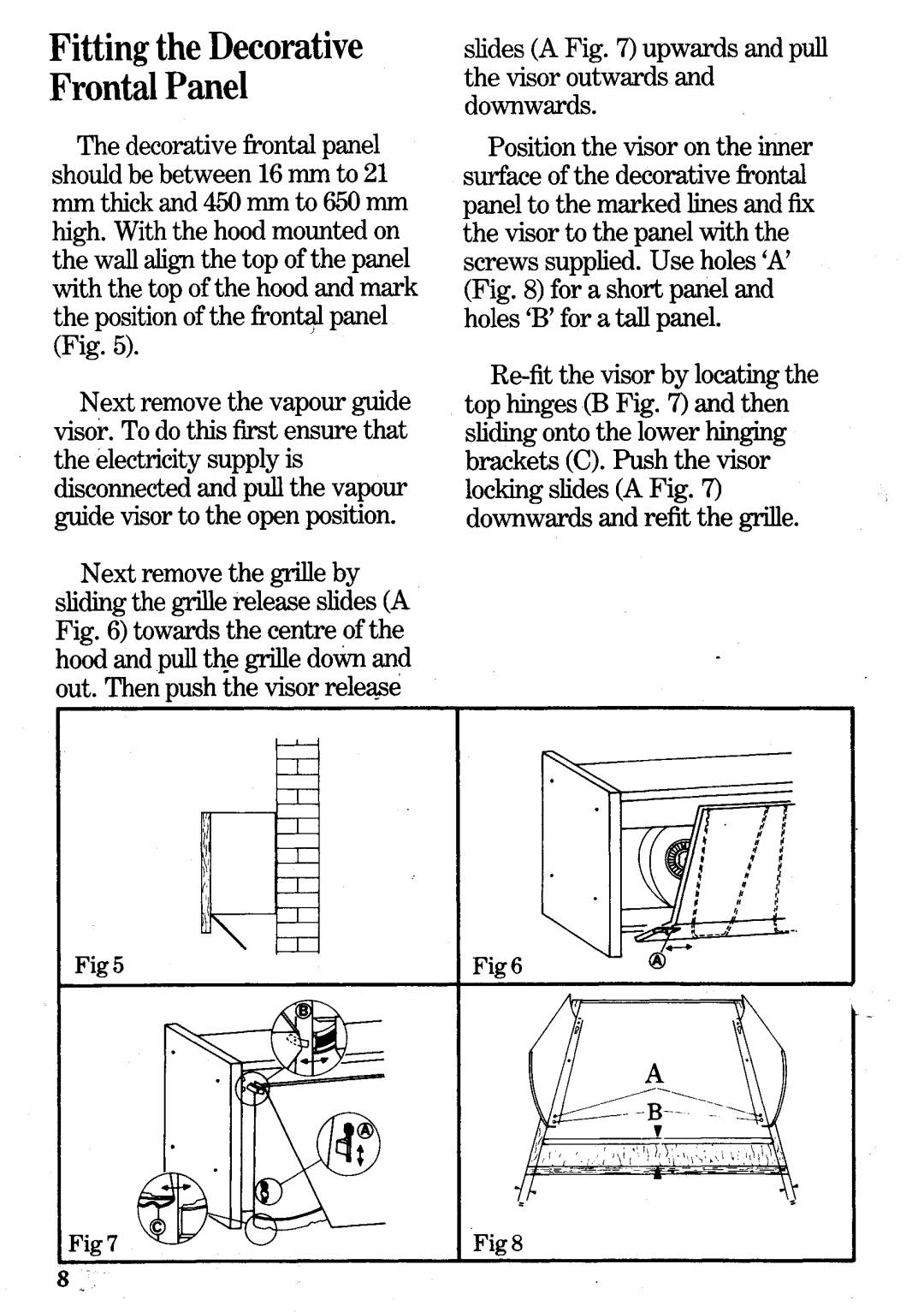 Zanussi IH6013 manual 