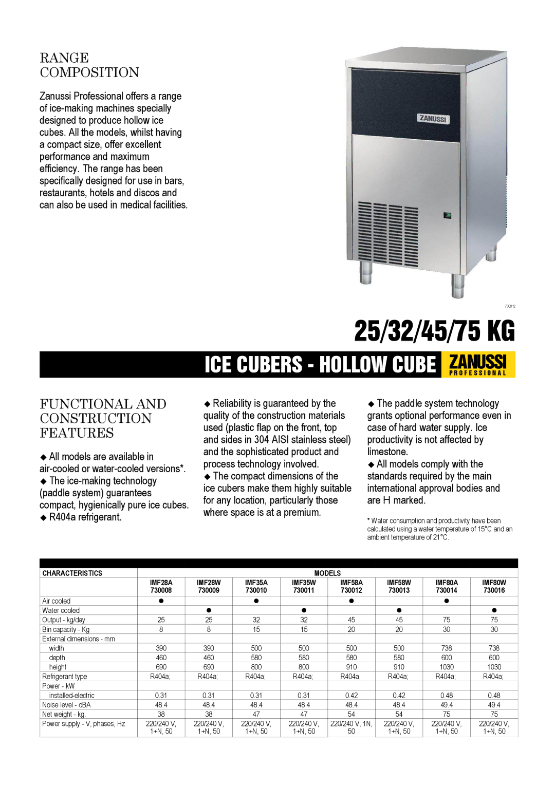 Zanussi IMF35A, IMF58W dimensions 25/32/45/75 KG, ICE Cubers Hollow Cube Zanussip R O F E S S I O N a L, Range Composition 