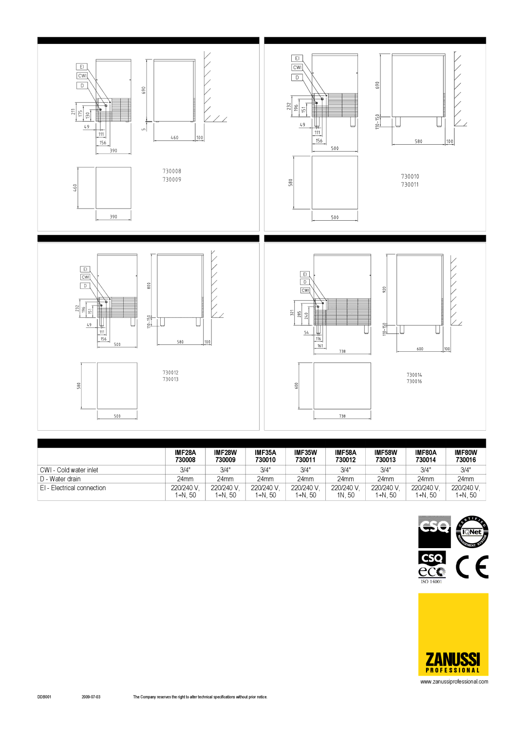 Zanussi IMF28W Zanussi, CWI Cold water inlet Water drain, 24mm, EI Electrical connection 220/240, O F E S S I O N a L 