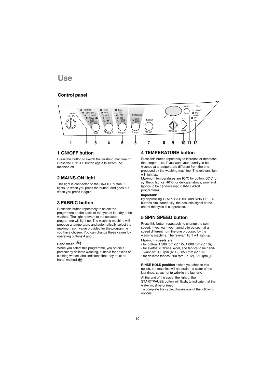 Zanussi IZ10 manual Use 