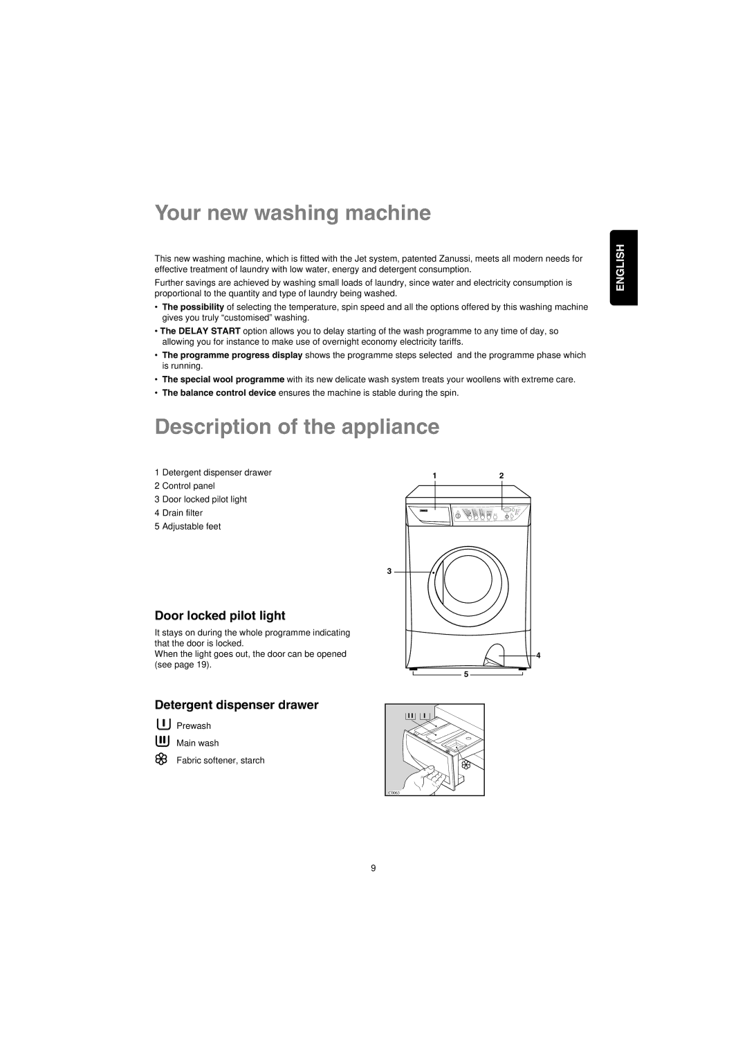 Zanussi IZ10 Your new washing machine, Description of the appliance, Door locked pilot light, Detergent dispenser drawer 