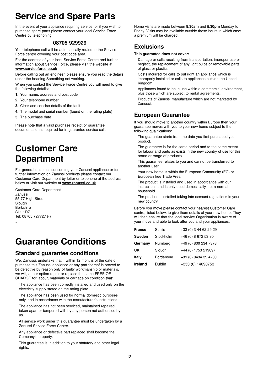 Zanussi IZZI manual Service and Spare Parts, Customer Care Department, Guarantee Conditions 