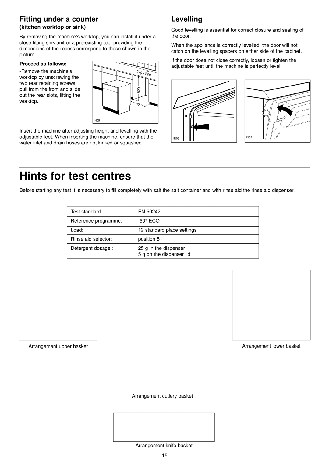 Zanussi IZZI manual Hints for test centres, Fitting under a counter, Levelling 