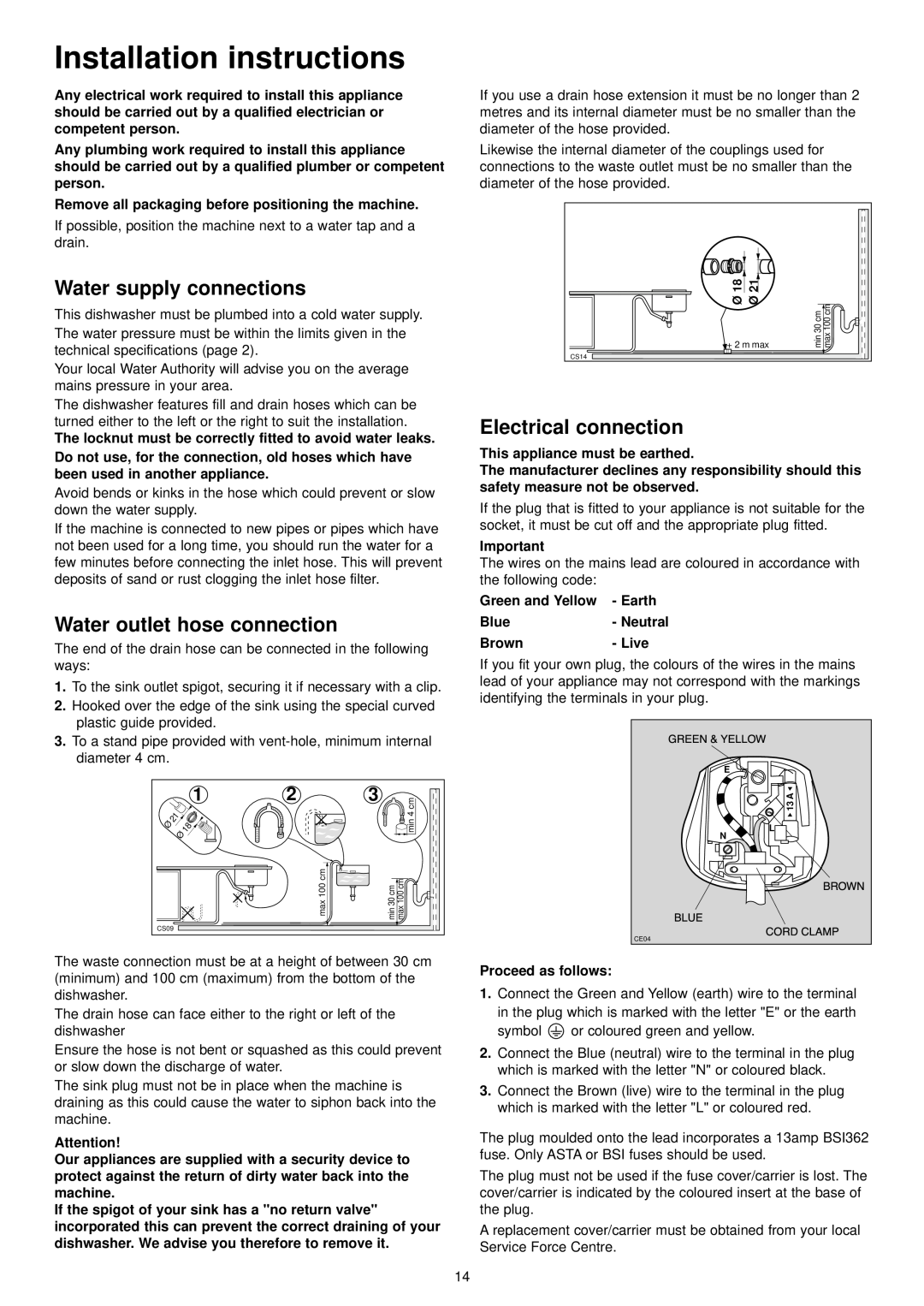 Zanussi IZZI Installation instructions, Water supply connections, Water outlet hose connection, Electrical connection 