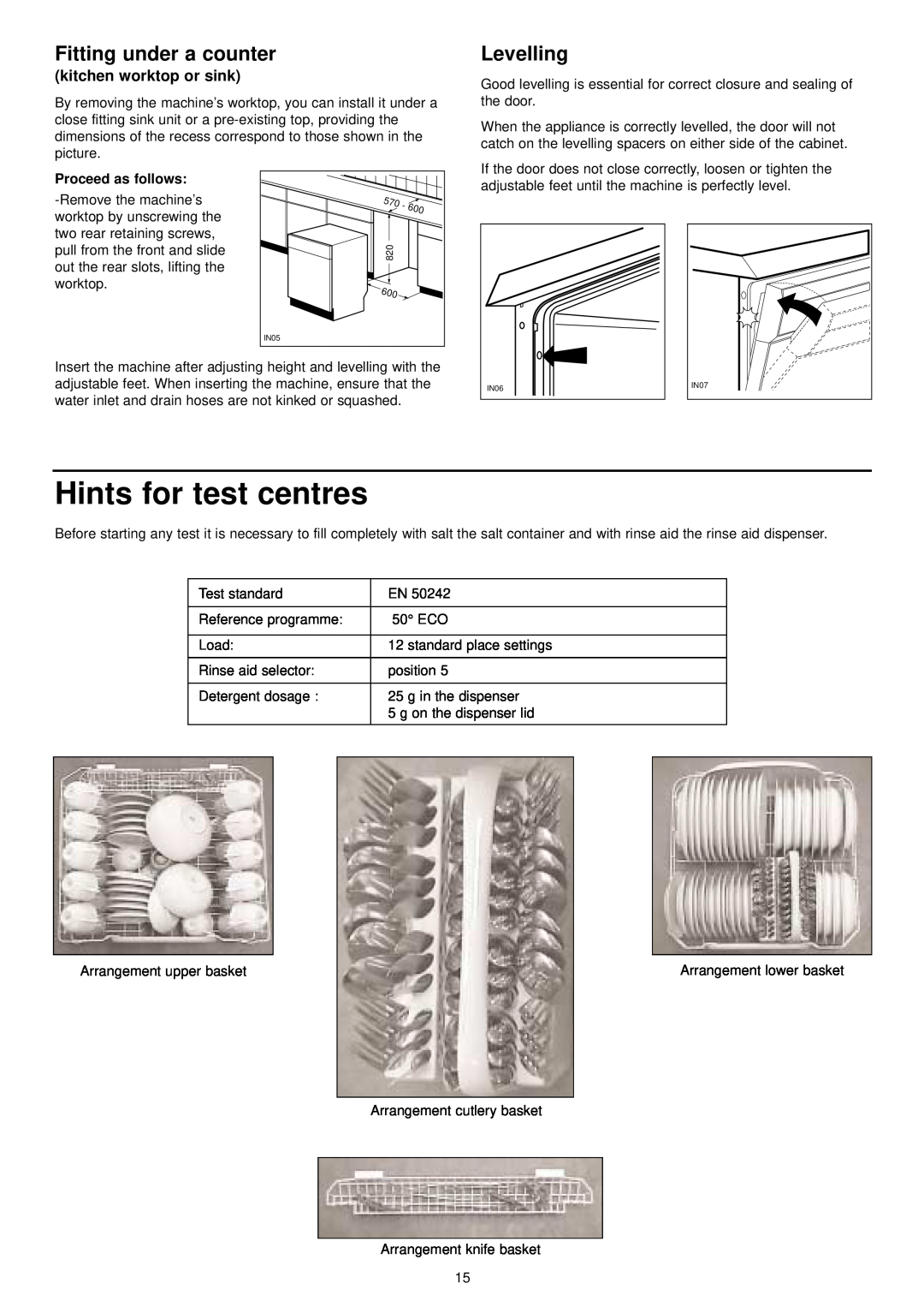 Zanussi IZZI manual Hints for test centres, Fitting under a counter, Levelling, kitchen worktop or sink, Proceed as follows 