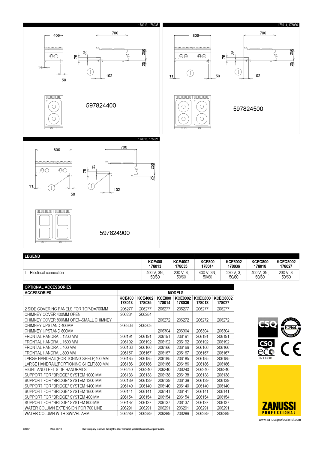 Zanussi KCE4002, KCE8002, KCEQ8002, 178018, 178013, 178035, 178014, 178036, 178027 dimensions Zanussi 