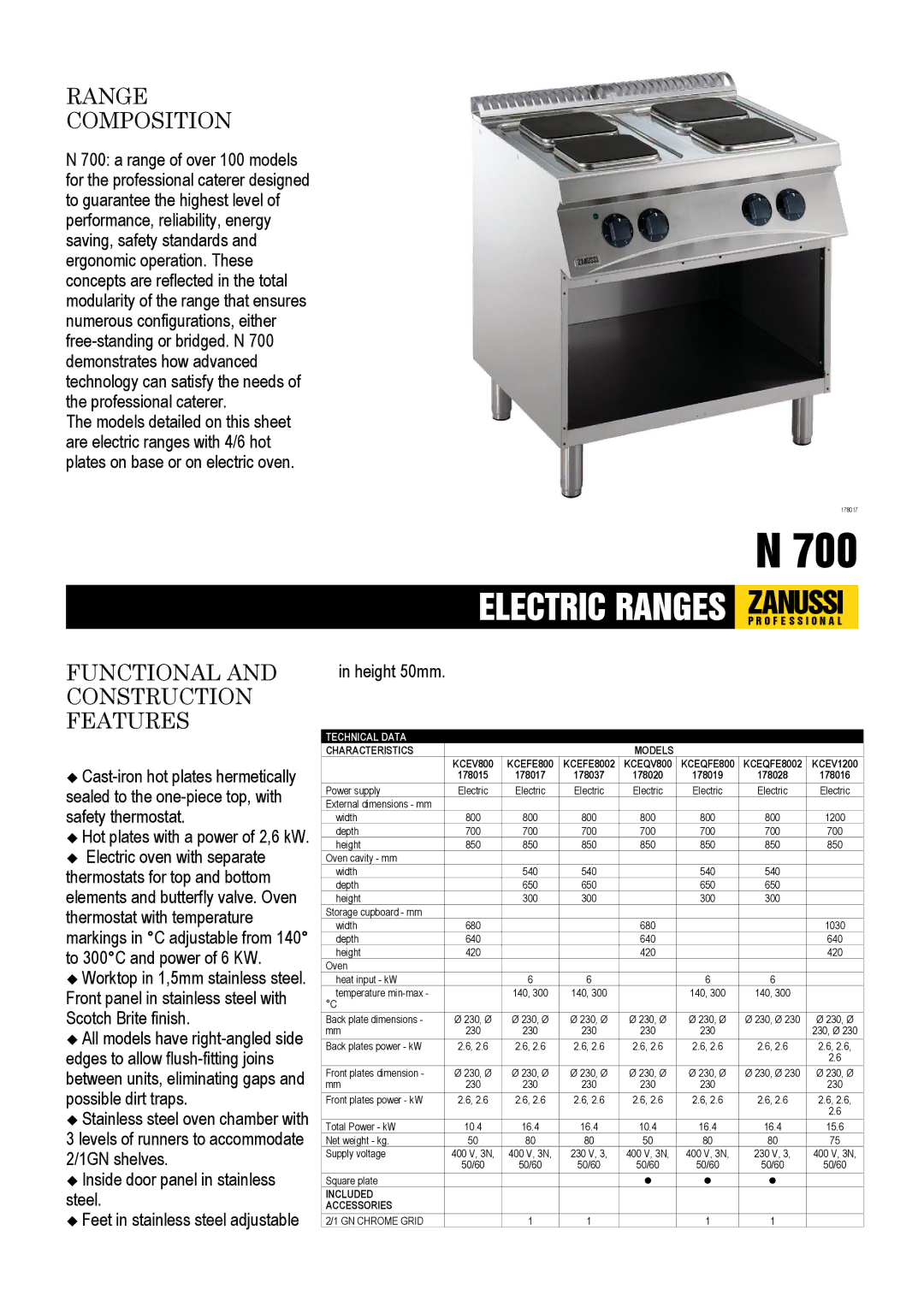 Zanussi KCEV1200, KCEV800, KCEFE8002, KCEQFE8002 dimensions Technical Data, Characteristics Models, Included Accessories 