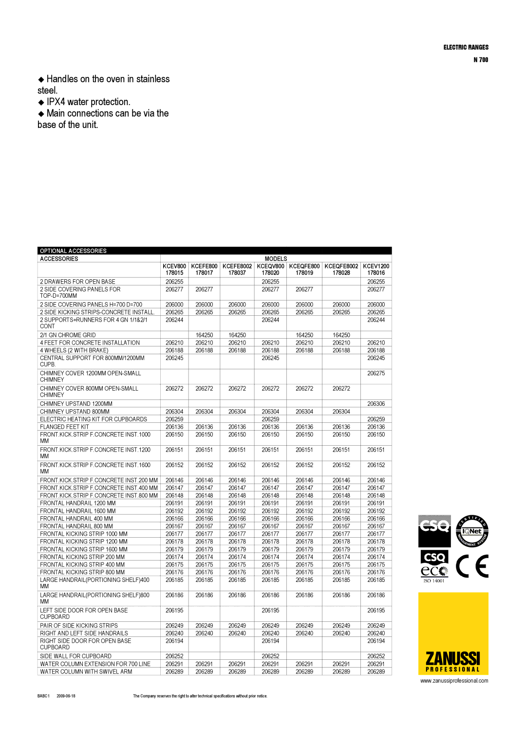 Zanussi KCEFE8002, KCEV800, KCEV1200, KCEQFE8002, KCEQV800, 178020, 178015, 178017 Optional Accessories, Accessories Models 