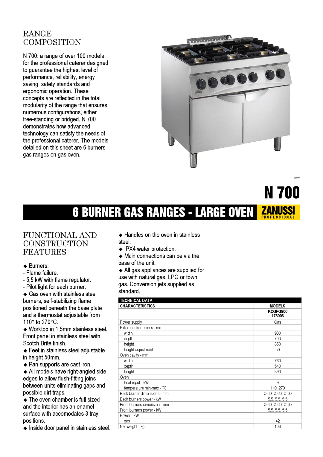 Zanussi 178006, KCGFG900 dimensions Range Composition, Functional and Construction Features 