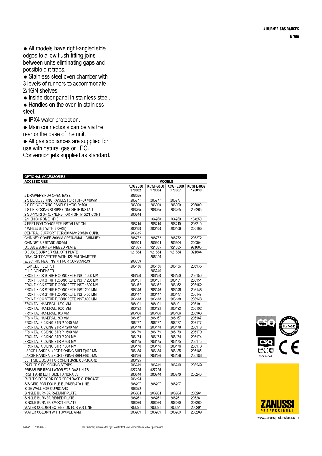 Zanussi KCGV800, KCGFE8002, KCGFG800, 178007, 178002, 178004, 178038 dimensions Zanussi 