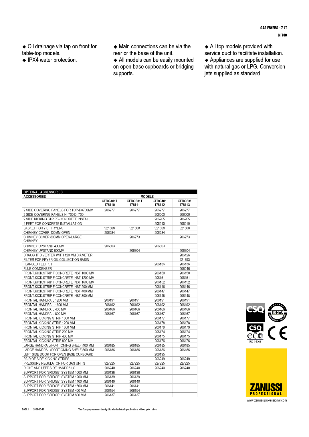 Zanussi KFRG481T, KFRG831T, 178112, 178110, 178113, 178111 dimensions Zanussi 