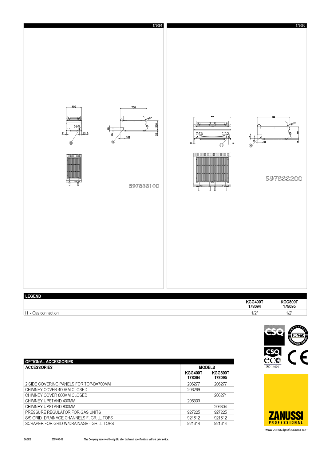 Zanussi KGG800T, KGG400T, 178095, 178094 dimensions Zanussi 