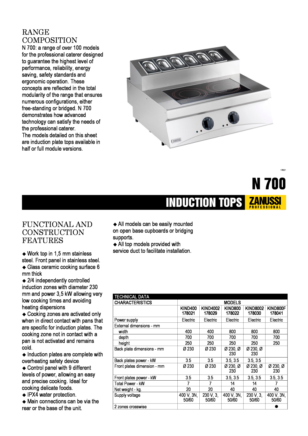 Zanussi KIND800F, KIND4002 dimensions Range Composition, Functional And Construction Features, IPX4 water protection 