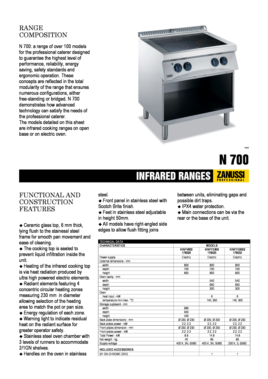 Zanussi KINFV800, KINFFE8002, 178025, 178033, 178026 dimensions Range Composition, Functional And Construction Features 