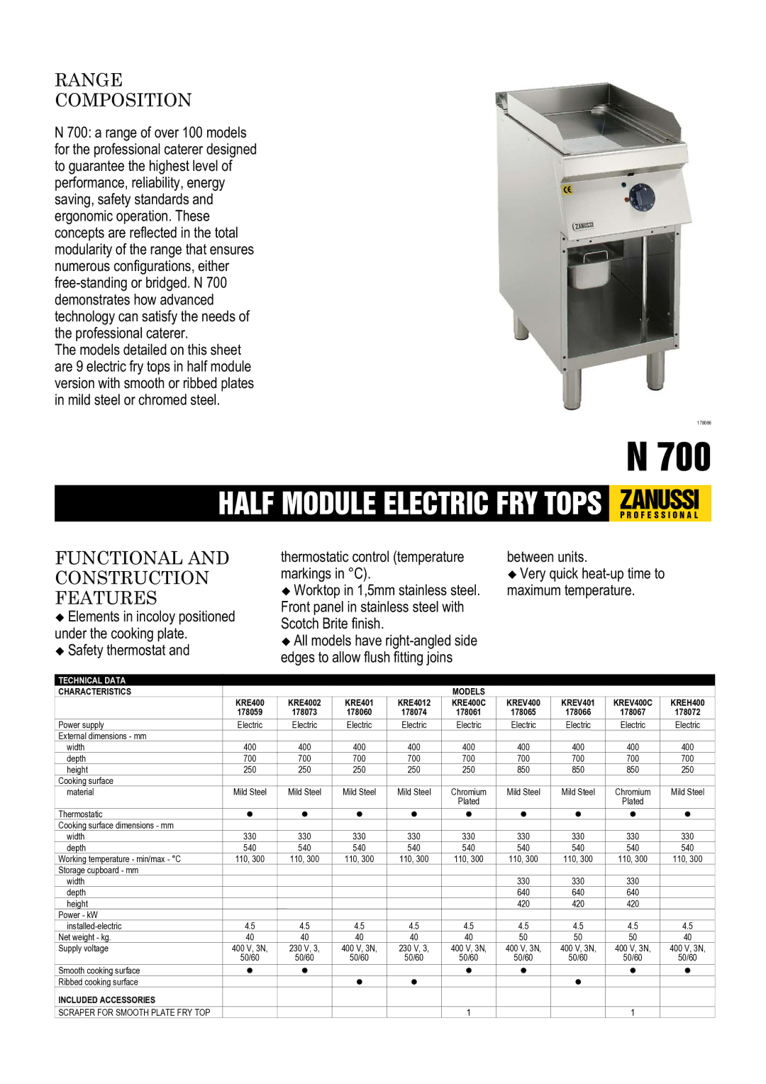 Zanussi KREV400C, KREH400, KRE4012, KREV401, KRE400C, KRE4002 dimensions Technical Data, Characteristics, Included Accessories 