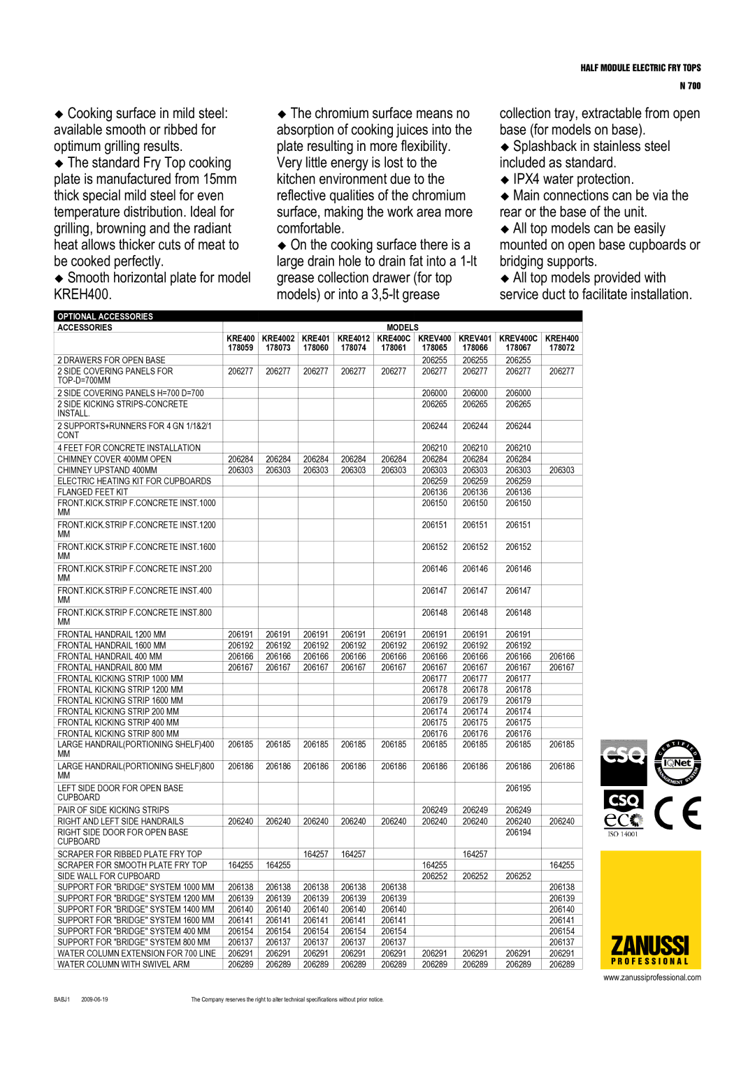 Zanussi KRE4012, KREH400, KREV400C, KREV401, KRE400C, KRE4002, 178067, 178065, 178066, 178061, 178060 Optional Accessories 