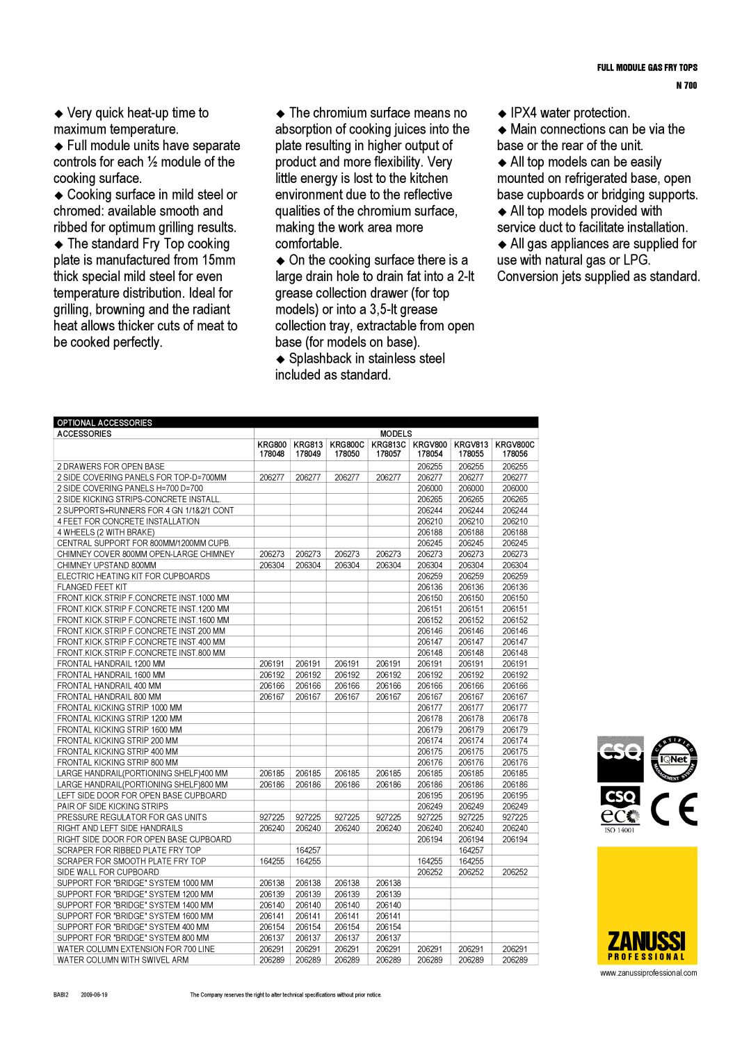 Zanussi KRGV813, KRGV800C, KRG813C, KRG800C, 178055, 178048, 178056, 178057, 178049, 178054, 178050 Optional Accessories 