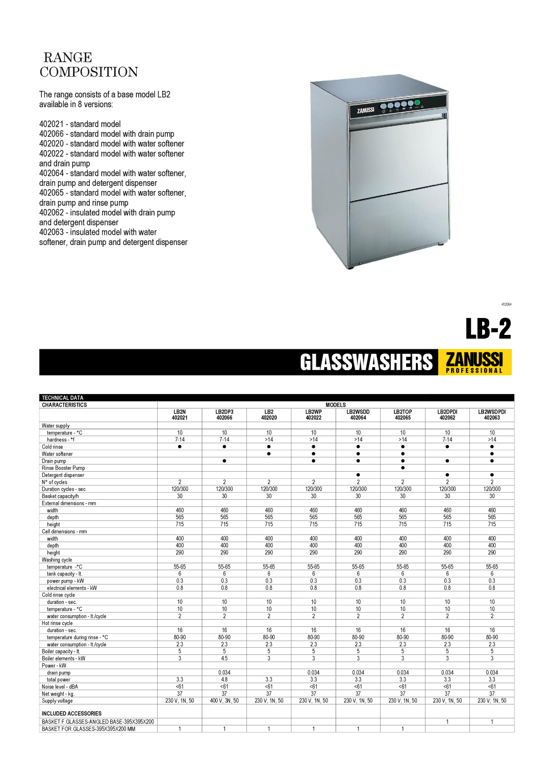 Zanussi LB2TOP, LB2N, LB2WSDD, LB2DPDI, LB2DP3, LB2WSDPDI, LB2WP, 402063, 402066, 402020, 402022 dimensions LB-2, Range Composition 