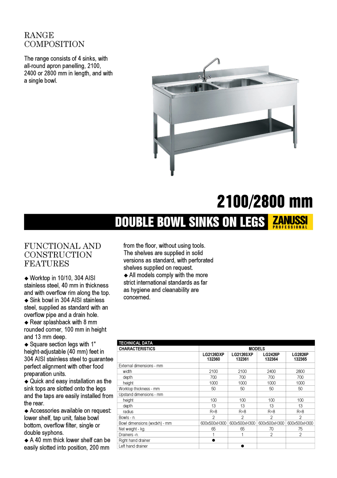 Zanussi 132365, LG2826P, 132361, LG2426P, 132364, LG2126SXP dimensions Range Composition, Functional and Construction Features 