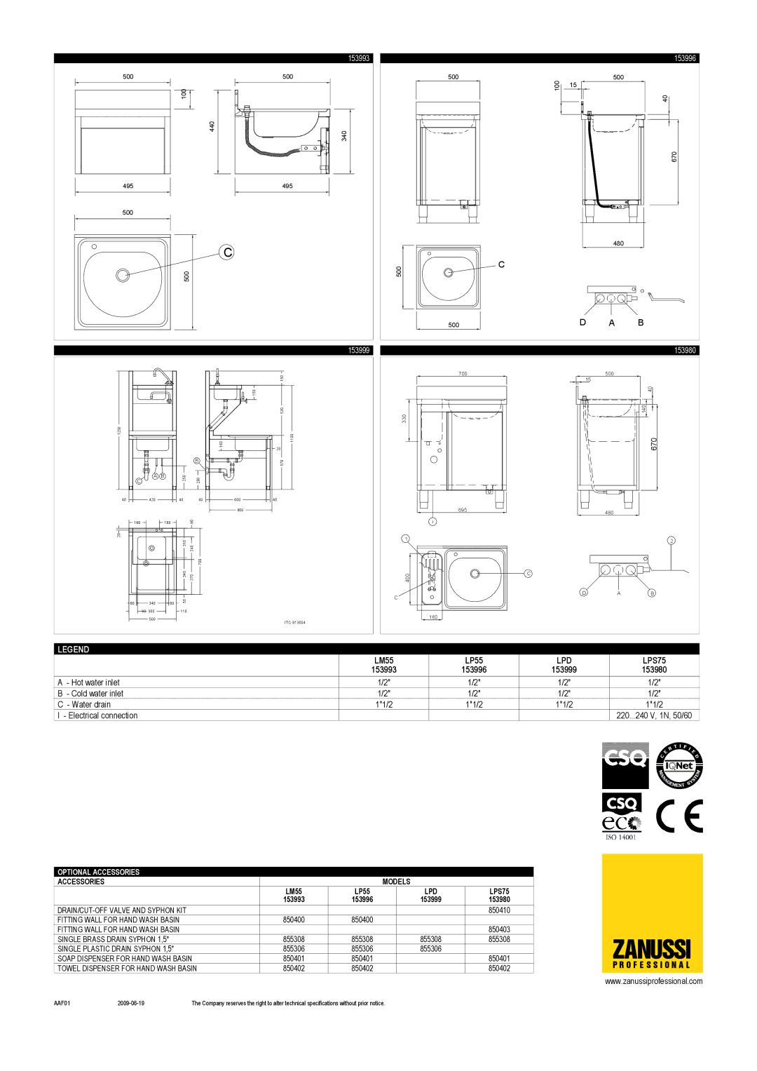 Zanussi LP55, LPD, LPS75, LM55, 153999, 153996, 153980, 153993 dimensions Zanussi 