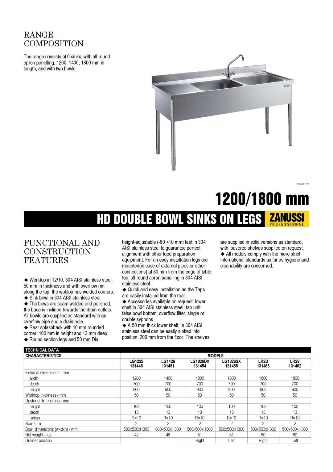 Zanussi LR2D, LR2S, LG1826SX, LG1826DX, LG1426, LG1225 dimensions Range Composition, Functional and Construction Features 